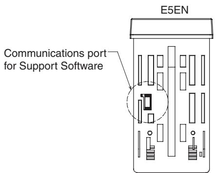 OMRON E5GN - Procedure - 3