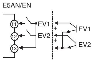 OMRON E5GN - Operating Procedure - 5