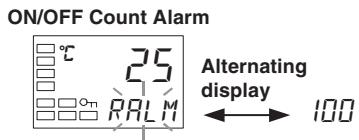 OMRON E5GN - Display When ON/OFF Count Alarm Occurs - 2
