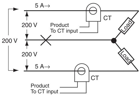 OMRON E5GN - V Connecting Lines - 2