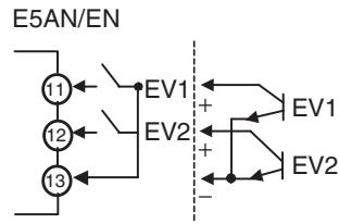 OMRON E5GN - 4-5-1 Event Input Settings - 2