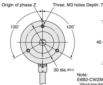 OMRON E6B2-C - E6B2 - 1