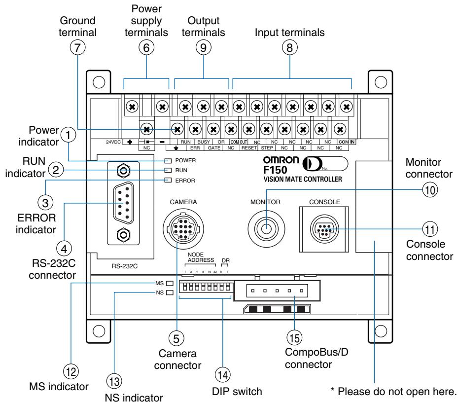 OMRON F150-3 - Camera - 2