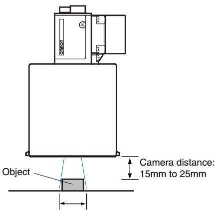 OMRON F150-3 - F150-SLC20 - 1