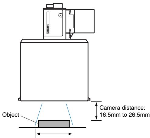 OMRON F150-3 - F150-SLC50 - 1