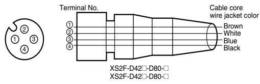 OMRON F3C-AL - Accessories (Order Separately) - 5