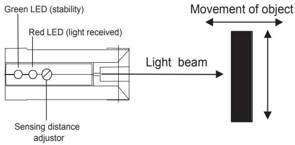 OMRON F3C-AL - Correct operation - 1
