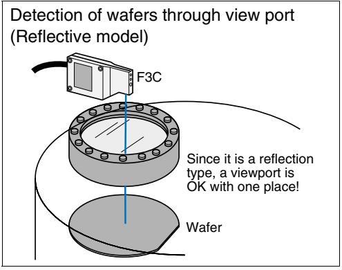 OMRON F3C-AL - Application - 2