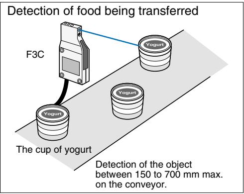 OMRON F3C-AL - Application - 1