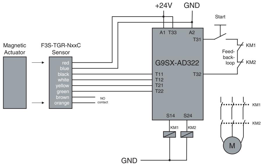 OMRON F3S-TGR-N C - Single Sensor Application with G9SX-AD322-T15 - 1