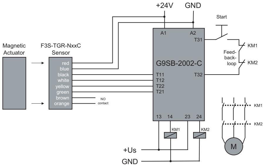 OMRON F3S-TGR-N C - G9SB Single Sensor Application with G9SB-2002-C - 1