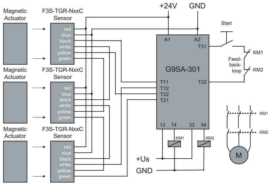 OMRON F3S-TGR-N C - Series connection Application, up to 6 Sensors with G9SA-301 - 1