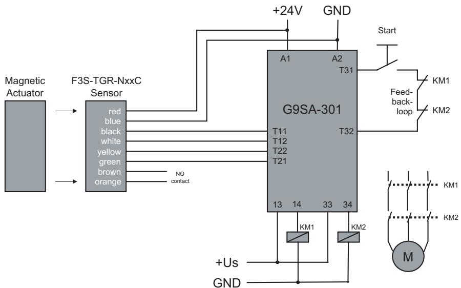 OMRON F3S-TGR-N C - Single Sensor Application with G9SA-301 - 1