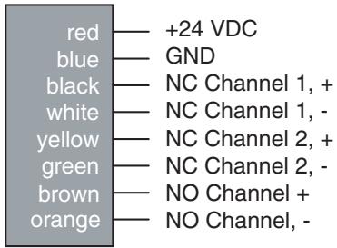 OMRON F3S-TGR-N C - Cable version - 1