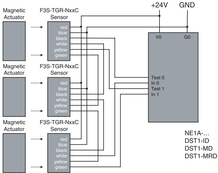 OMRON F3S-TGR-N C - Series connection Application, up to 6 Sensors with NE1A or DST1-Safety-IO - 1