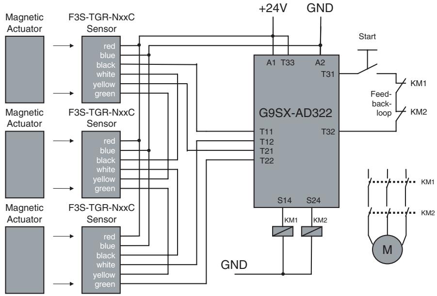 OMRON F3S-TGR-N C - Series connection Application, up to 6 Sensors with G9SX-AD322-T15 - 1