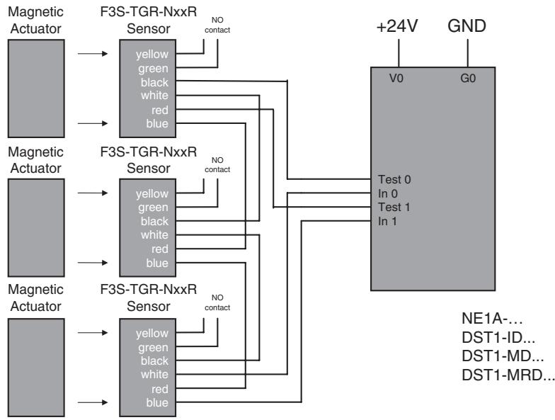 OMRON F3S-TGR-N R - Miniature Sensor (Sensor/Actuator) - 13