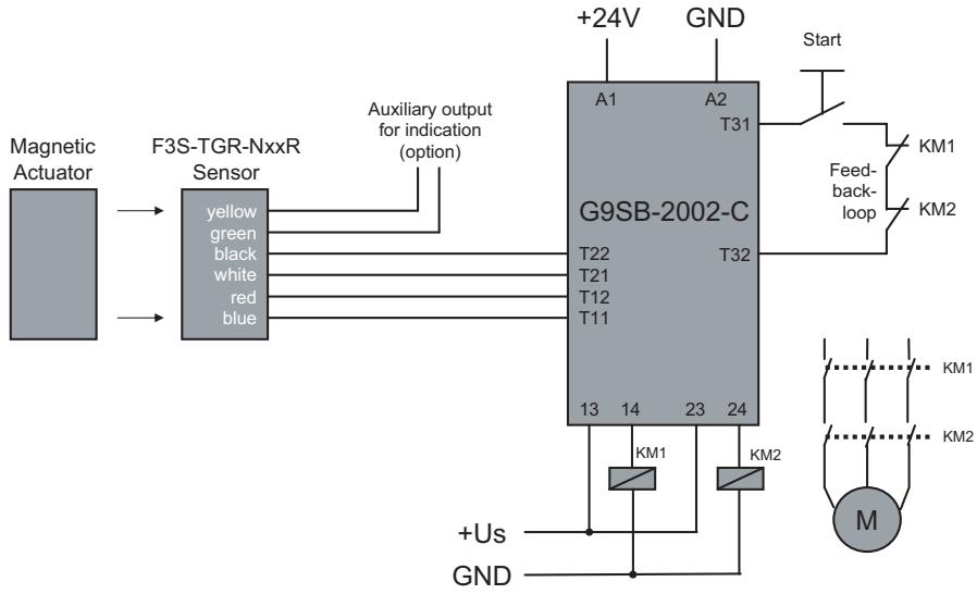 OMRON F3S-TGR-N R - Miniature Sensor (Sensor/Actuator) - 8