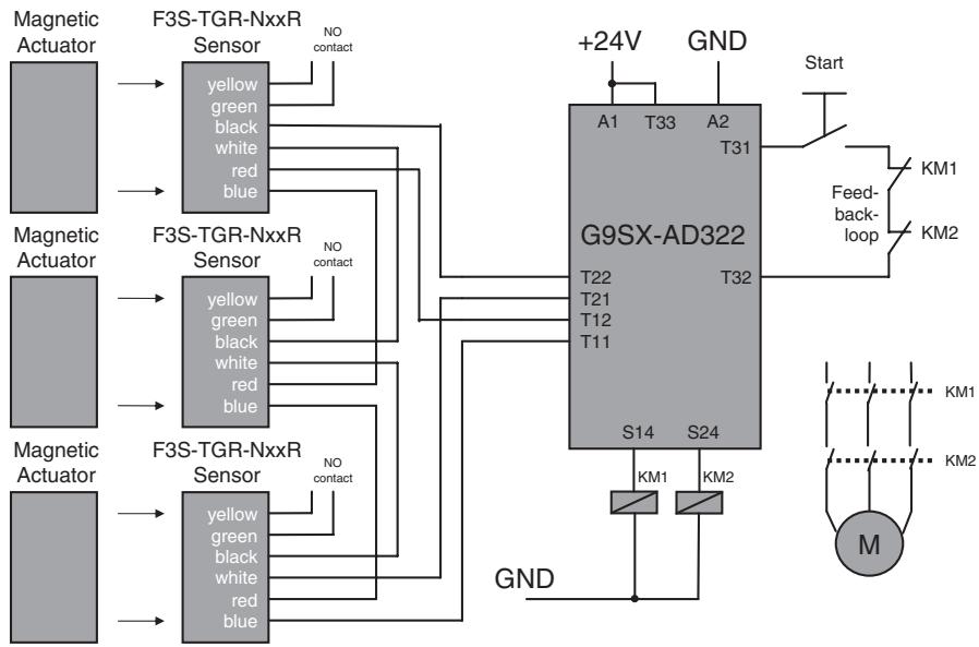 OMRON F3S-TGR-N R - Miniature Sensor (Sensor/Actuator) - 11