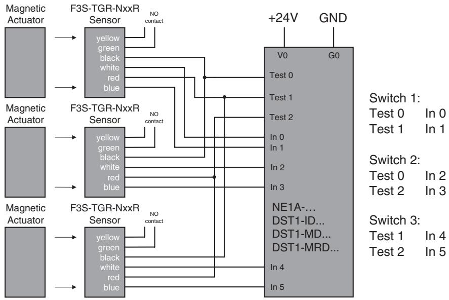 OMRON F3S-TGR-N R - Miniature Sensor (Sensor/Actuator) - 14
