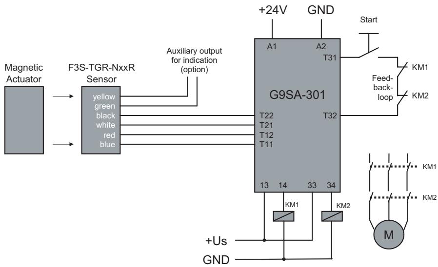 OMRON F3S-TGR-N R - Miniature Sensor (Sensor/Actuator) - 6