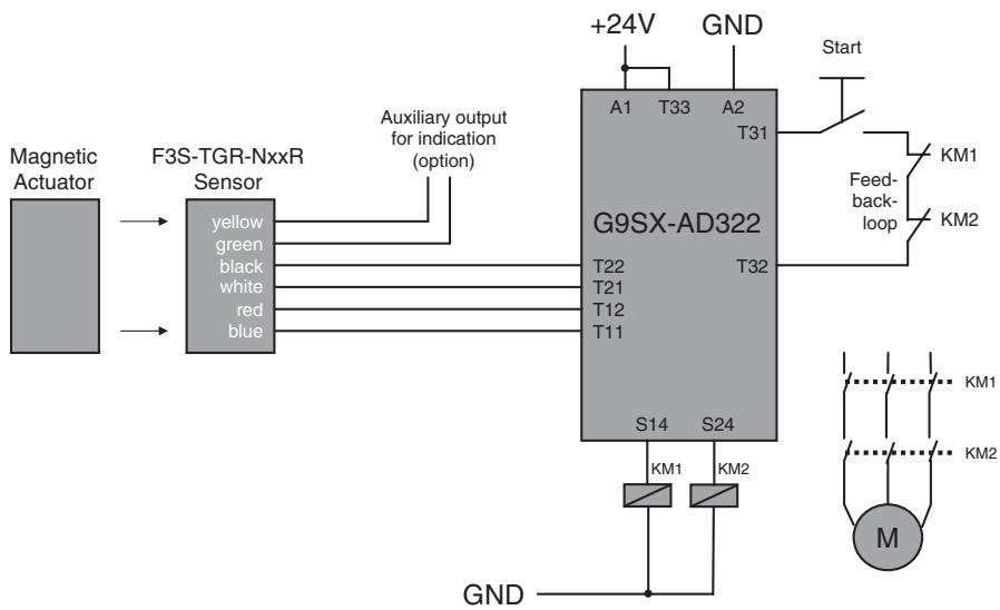 OMRON F3S-TGR-N R - Miniature Sensor (Sensor/Actuator) - 10