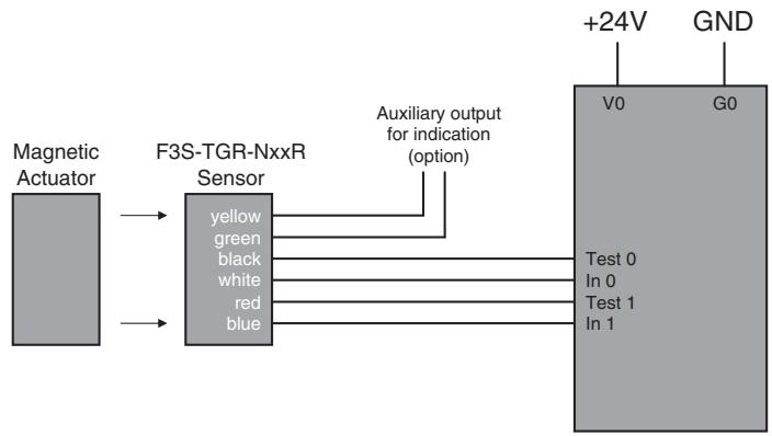 OMRON F3S-TGR-N R - Miniature Sensor (Sensor/Actuator) - 12