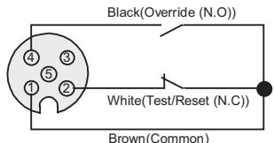 OMRON F3S-TGR-SB - Manual Reset Mode (by Safety barrier) - 6
