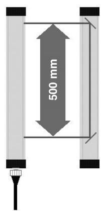 OMRON F3S-TGR-SB - Different types available - 1
