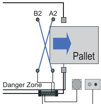 OMRON F3S-TGR-SB - Multiple mute connections are possible - 4