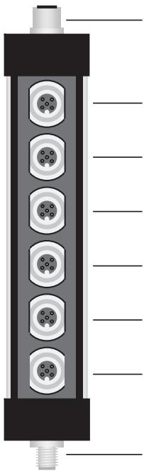 OMRON F3S-TGR-SB - F3S-TGR-SB-CMB□ - 1