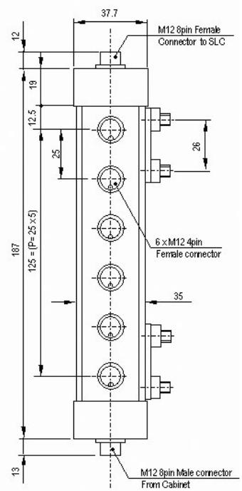 OMRON F3S-TGR-SB - F39-TGR-SB-CMB1 - 2