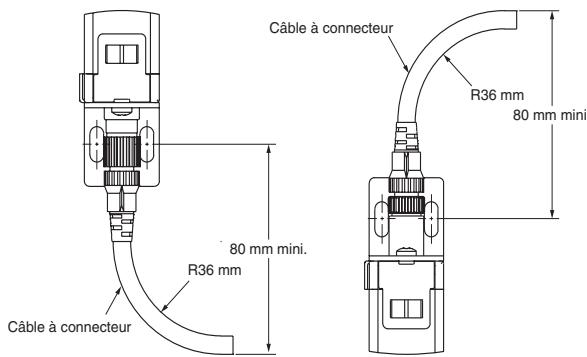 OMRON F3SH-A - Précautions de montage - 1