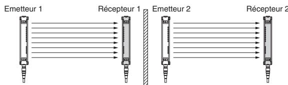 OMRON F3SH-A - Non connecté - 9