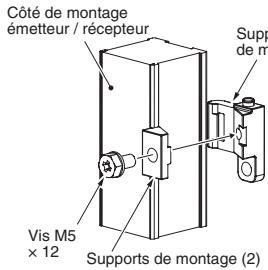 OMRON F3SH-A - Installation - 2