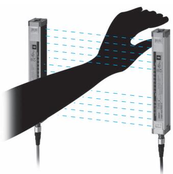 OMRON F3SH-A - Protection des mains - 1