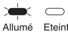 OMRON F3SH-A - Nom et fonction des éléments - 4