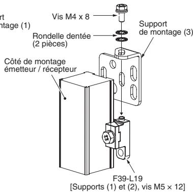 OMRON F3SH-A - Installation - 3