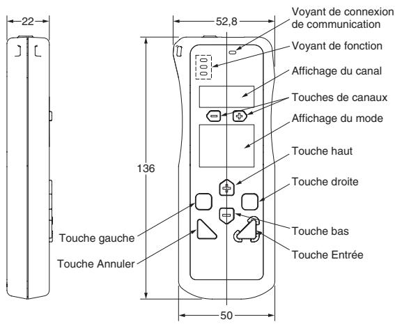 OMRON F3SN-A - Câble avec connecteur aux deux extrémités - 9