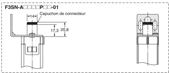 OMRON F3SN-A - Unité principale - 2