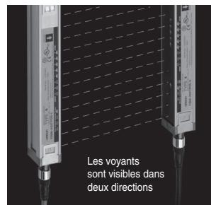 OMRON F3SN-A - Application de sécurité facile - 2