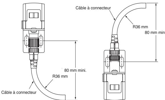 OMRON F3SN-A - Précautions de montage - 1