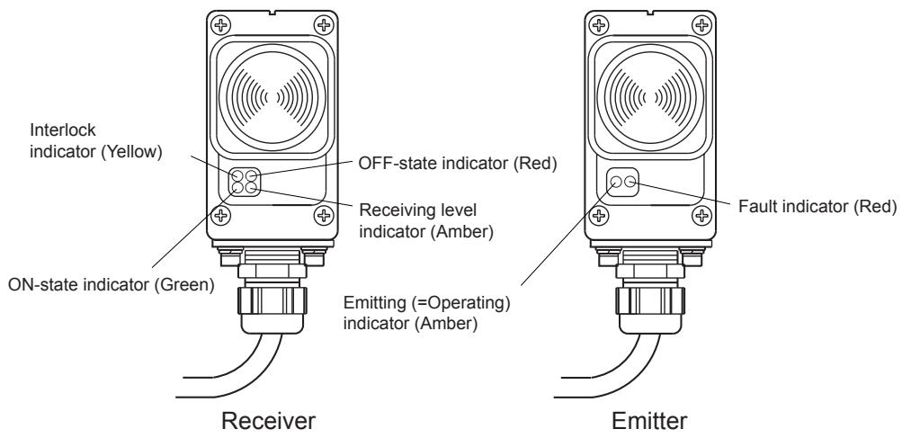 OMRON F3SS - 3-1-2 Receiver Indicator Lights - 1