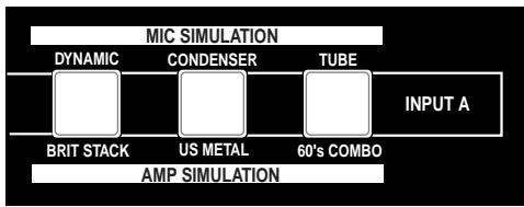 FOSTEX MR 8 - About simulation effect - 1