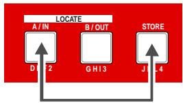 FOSTEX MR 8 - 1) During playback, when the recorder reaches at the point where you want to punch in, press the [LOCATE A/IN] key while holding down the [STORE] key. - 1
