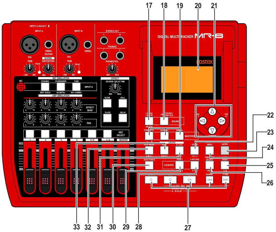 FOSTEX MR 8 - Top panel (right part) - 1