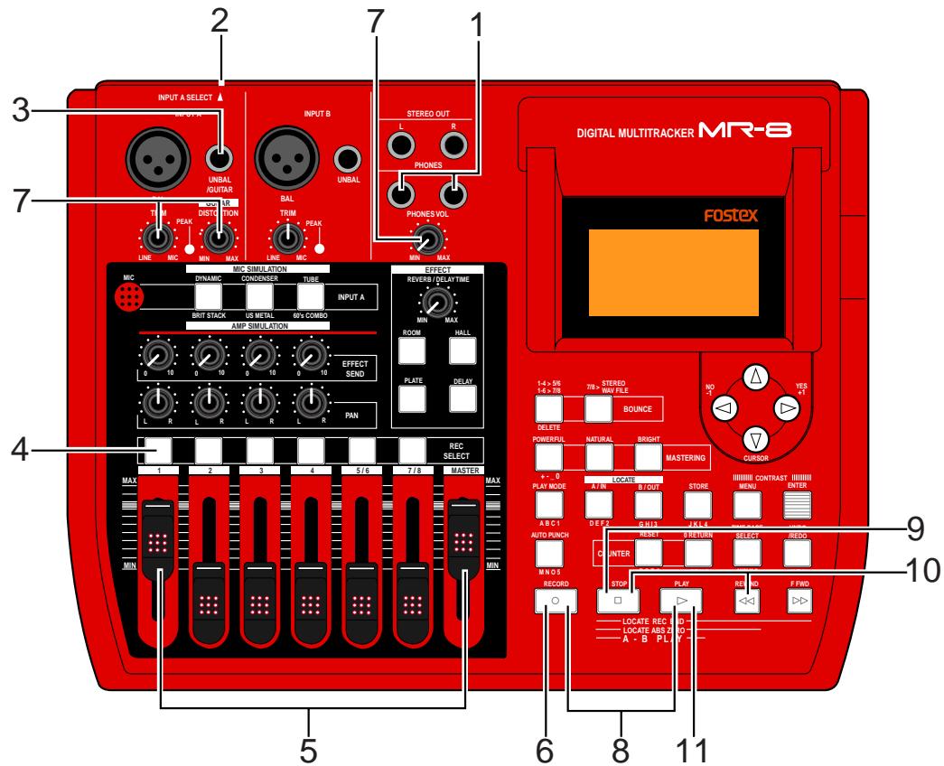 FOSTEX MR 8 - Recording onto a single track - 1
