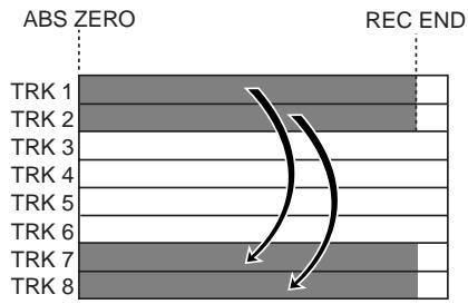 FOSTEX MR 8 - Copying/pasting whole track data - 1