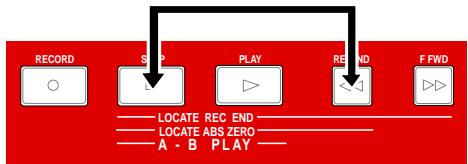 FOSTEX MR 8 - - LOCATE ABS ZERO function - 1