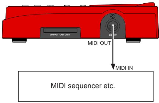 FOSTEX MR 8 - Connection - 1